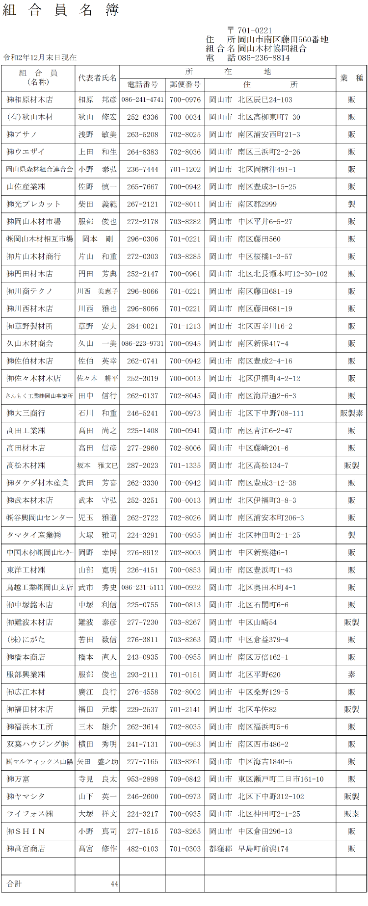 岡山木材協同組合