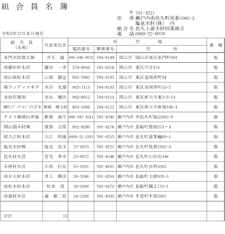 邑久上道木材同業組合